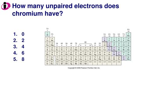 how many unpaired electrons in chromium